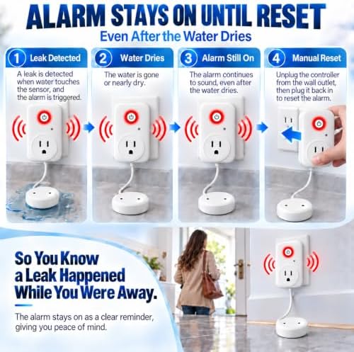 Water Leak Detector Alarm 15FT Dual-Sided Water Leak Sensor for Home - Image 4