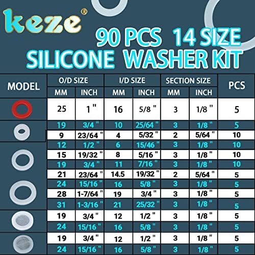 KEZE 660 PCS 18 Size Clear Silicone O Rings Assortment Kit and 14 Size Silicone Washer Set,Silicone O Ring for Seal Plumbing Faucet Hose - Image 3