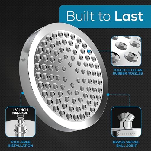 SparkPod Rain Shower Head, 6 Inch Round, Luxury Polished Chrome Finish - Image 5