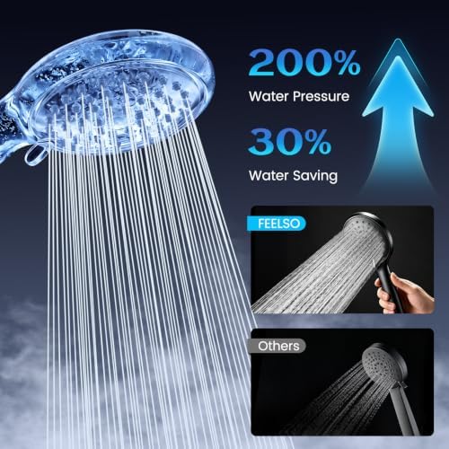 FEELSO Shower Head with Handheld, High Pressure Hand Held Shower Head - Image 2