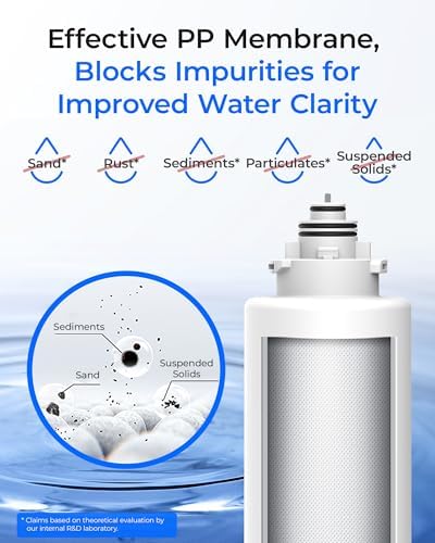 Waterdrop TSPP Water Filter Replacement for Waterdrop TSU & TSU-WB, 2 Pack - Image 5