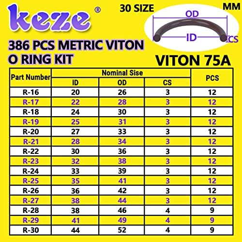 KEZE 386 Pcs Metric Viton O Ring Assortment Kit 75A Durometer 30 Sizes Brown O-Ring Set for Industrial Pressure Washer,Industrial Plumbing,Hydraulic & Cylinders Repairs with 4 Pcs Pick and Hook Set - Image 3