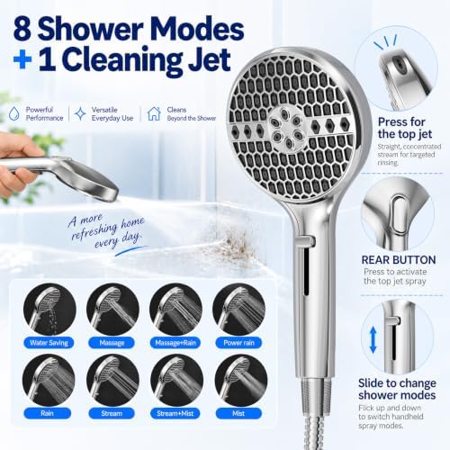 Veken Filtered Shower Head with Handheld, Multi-Pattern Rain Showerhead Set - Image 5