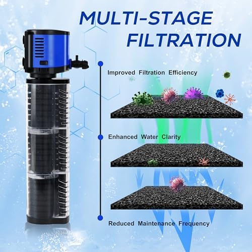 Internal Aquarium Filter for 75-200 Gallons Tank, Removable, Submersible Fish Tank Filter, 400GPH Powerful Pump for Large Fish Tanks, Turtle Tanks, Deodorization Decontamination Filter System - Image 3