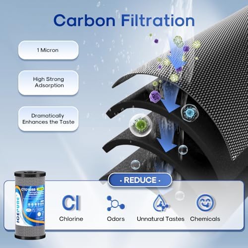 ICEPURE 4.5"x 10" Whole House Water Filter Set, 3-Stage Water Filtration System Combo Kit with Activated Carbon Block, KDF Cartridge and Upgraded Activated Carbon Heavy Metal Remove Filter, Pack of 1 - Image 4