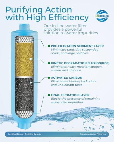 EcoBlueLife RV Water Filter - Inline Attachment with KDF & Activated Carbon, Reduces Odors, Chlorine-Taste, Sediments for Pure Drinking Waters, Perfect for Travel Trailers, Marine, Camper Water Filter - Image 2