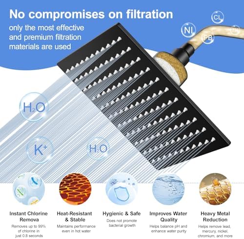 Filtered Shower Head for Hard Water, All-Metal High Pressure Rain Showerhead with 2 Premium Filters, Removes Chlorine & Harmful Substances, Adjustable Replacement, Matte Black - Image 2