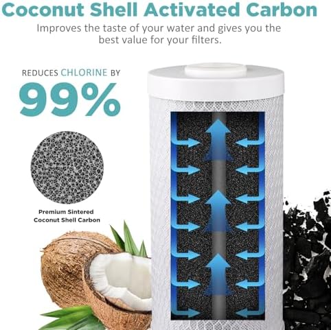 SimPure 5 Micron 10" x 4.5" CTO Carbon Whole House Water Filter Cartridge - Image 2