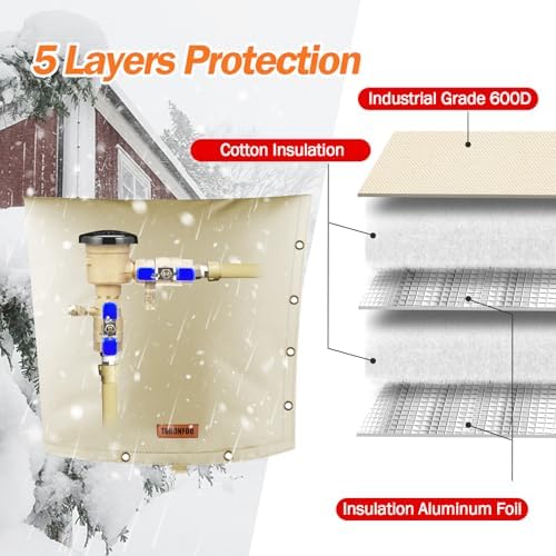 TOHONFOO 2-Way Open Backflow Preventer Pipe Cover Outside, 24"Wx24"H, Beige - Image 3