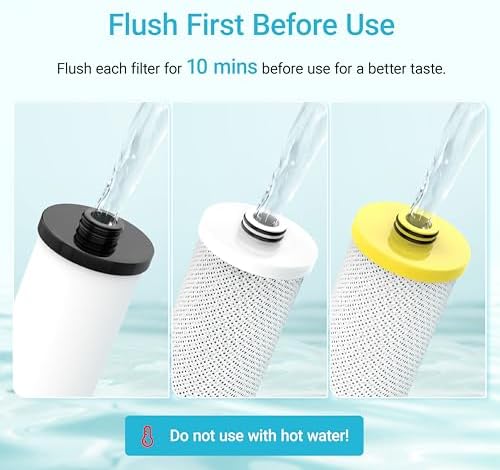AQUA CREST WF51 Water Filter Replacement for Aquasana® AQ-5300+R, 3 Pack - Image 6