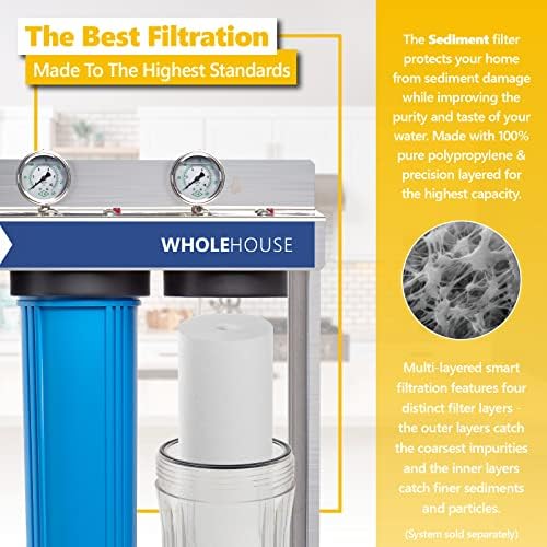 Express Water 2-Pack Sediment Replacement Filter, Whole House, 5 Micron - Image 3