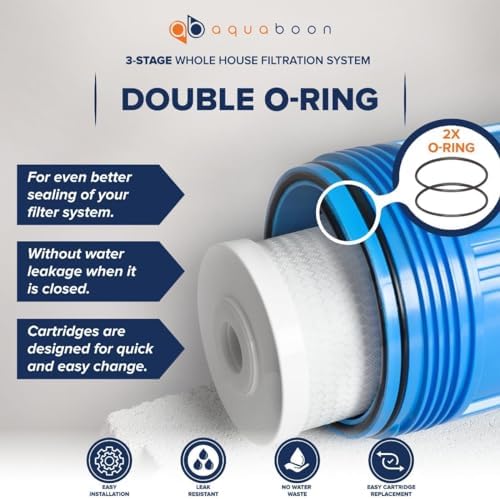 Aquaboon 3-Stage Whole House Water Filter System with 5 Micron 20x4.5 Anti-Scale Reducing Sediment, KDF Heavy Metals and Carbon Chlorine Reduction Water Filter Purification with Replacement Set - Image 5