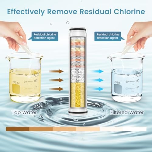 FEELSO Shower Filter for Handheld Shower Head, 3 PCS Replacement Filters - Image 6