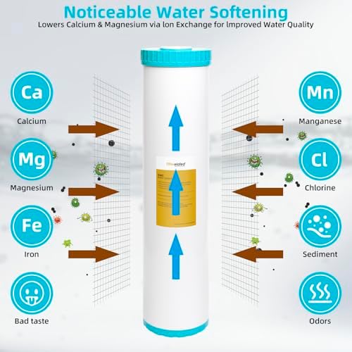 Filterelated 4.5" x 20" Whole House Water Softener Cartridge - Image 5