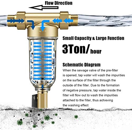 Beduan Reusable Spin Down Sediment Water Filter for Whole House Prefilter System Protector,1"Male Thread,3/4"Male & Female Thread,1/2"Male Thread (50 Micron & Scraper & 360°Head) - Image 3