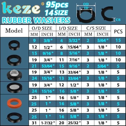 KEZE 780 PCS Rubber Washer Assortment Kit 14 Size Water Hose Washers and 18 Size Nitrile O Ring Washers Set for Outside Faucet Spigot Garden Hose Pressure Washer Plumbing Repair OD 5-33MM - Image 3