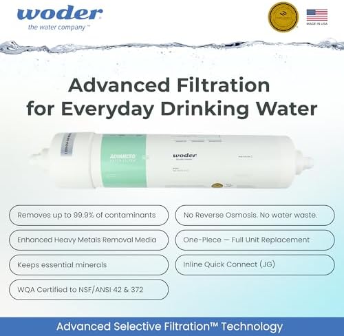 Inline Water Filter System, JG Quick Connect Fittings, Compact Size - Image 2