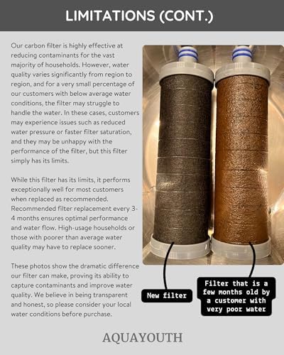 AQUAYOUTH 2.0 Carbon Shower Head Filter System | Removes Chlorine, Heavy Metals, And More | Great For Dry Skin/ Hair, And More | NSF Certified - Image 6