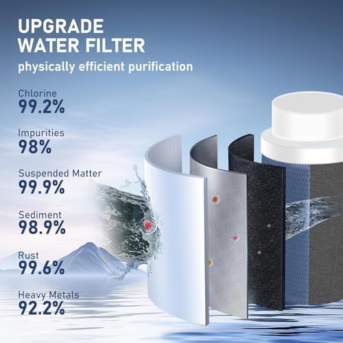 4pcs Upgraded Long Lasting Carbon Fiber Water Filter Replacement (4pcs Carbon Fiber) - Image 2