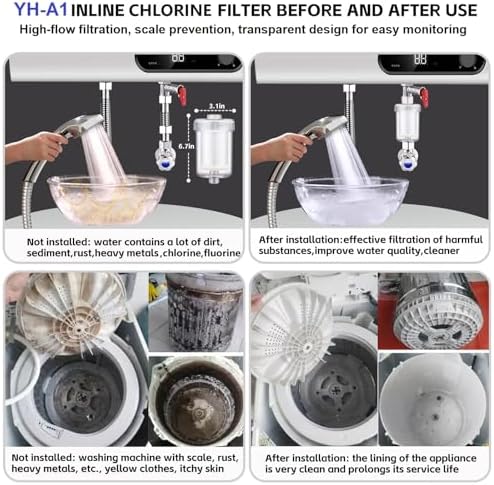 2 Micron Carbon Washer Water Filter, Visible Washing Machine Water Filter System, 99.5% Removal of Chlorine Fluoride, Heavy Metals, Odors, Scale, Reduces Dry Skin ACF Shower Filter - Image 6