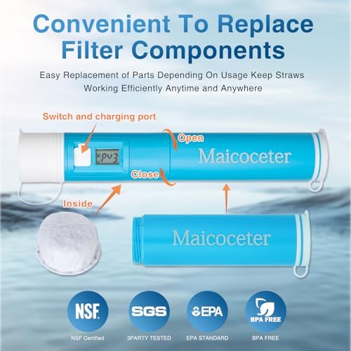 Membrance Replacement (4 Pack) for Water Filter Straw - Image 4