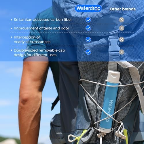 Waterdrop Portable Water Filter Straw, Camping Water Filter - Image 3