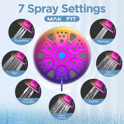 MakeFit Filtered Shower Head - High Pressure Shower Head with Filter for Hard Water Softener - 7 Settings Bathroom Rain Showerhead to Remove Chlorine and Heavy Metals (Radiant Rainbow) - Image 6