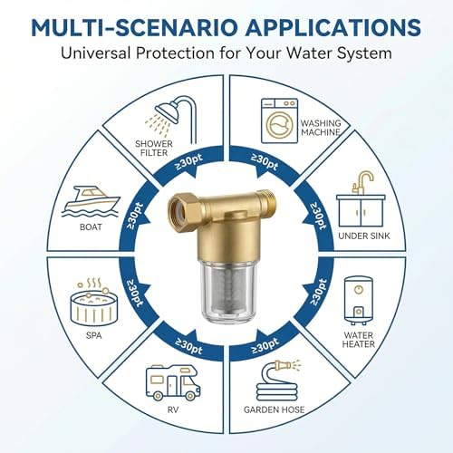 40 Micron Brass Inline Spin Down Sediment Water Filter for Washer, Washing Machine, Shower, Well Water, with 3/4" GHT +1/2" NPT Adapter + 3/4" GHT Female Garden Hose Faucet Nozzle Connector (Brass) - Image 6