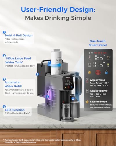 Waterdrop M6H Instant Hot Countertop RO Water Filter System, Glass Pitcher - Image 4