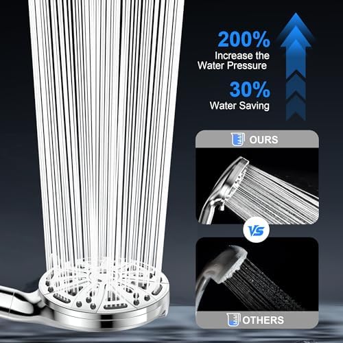Filtered Shower Head with Handheld（3 Filters）Water Softener for Hard Water - Image 5