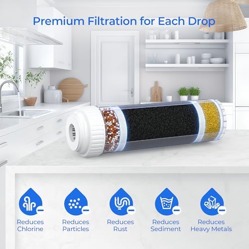 RF-1050, AF-1110, RF-2050 Replacement Filter Cartridge, 2-Pack - Image 4