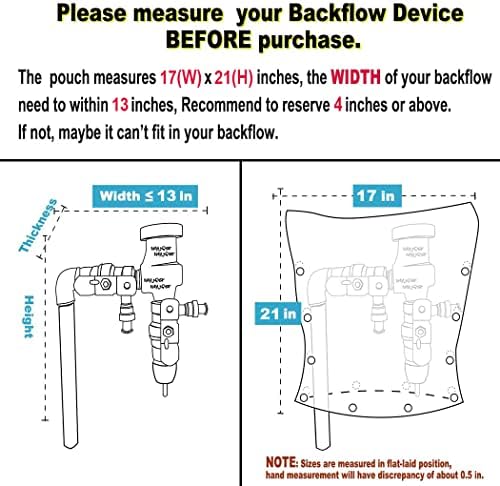 Pro Insulated Pouch - Backflow Insulation Cover for Winter Freeze Protection, Black, 17’’W x 21’’H - Measure Before Purchase - Image 2