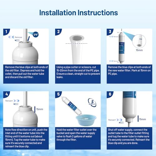 Inline Activated Carbon Block Water Filter with 1/4" Quick Connect, 3 Pack - Image 6