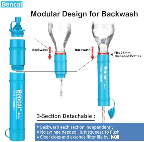 4-Stage 0.1 Micron Ultrafiltration Water Filter Straw | 3-Section Detachable for Easy Backwash | for Outdoor, Survival & Emergency, 2-Pack - Image 4
