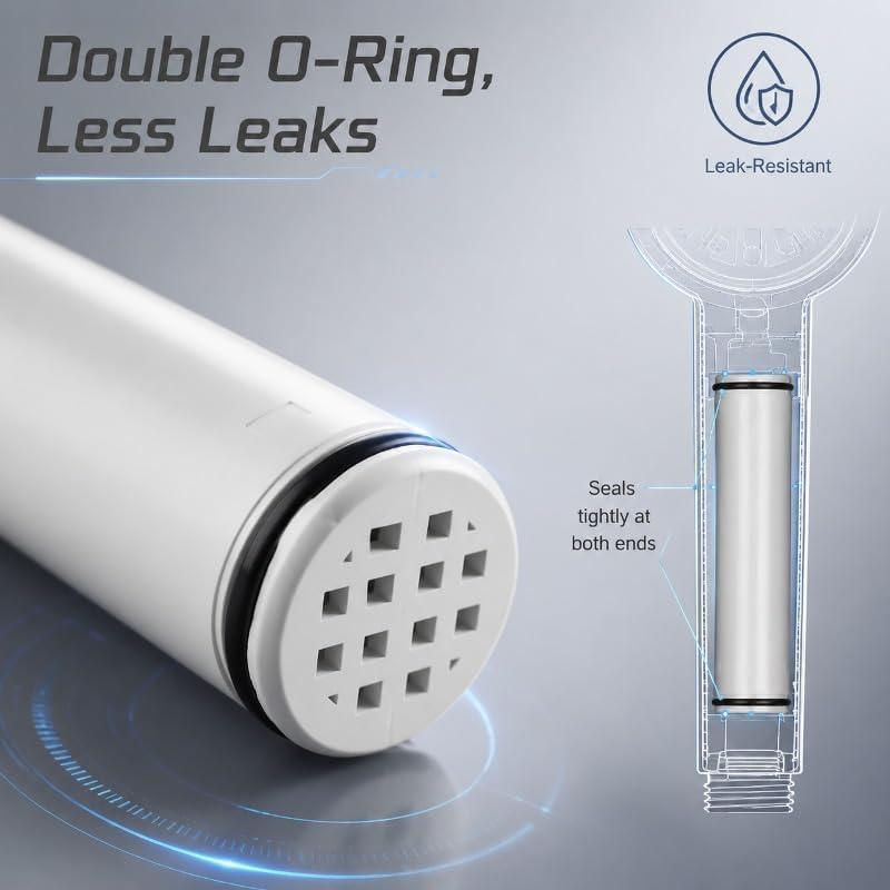 Replacement Shower Filter Cartridge Compatible for FunnyAir Shower Head - Image 5