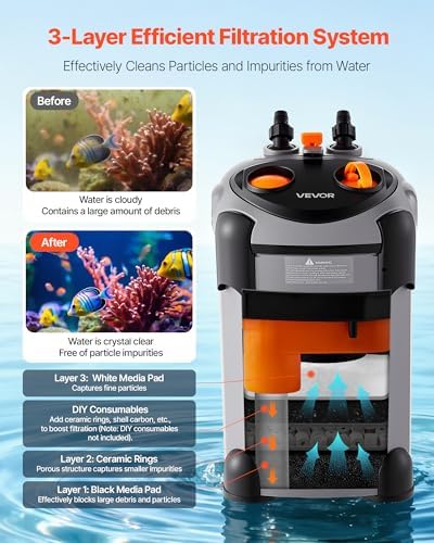 VEVOR 224.5GPH Canister Filter, 3-Stage External Aquarium Filter with Powerful Pump, Quite Water Circulation Cleaning Machine with Media for Fish Tanks and Aquariums Up to 55 Gallons, for Freshwater - Image 3