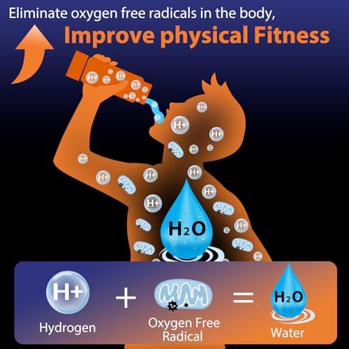 Fakllod Hydrogen Water Bottle Generator, Portable Rechargeable aquahealth Hydrogen Water, Hydrogen Water Ionizer Machine, with SPE/PEM Technology, for Home Office Travel Fitness Drinking - Image 2
