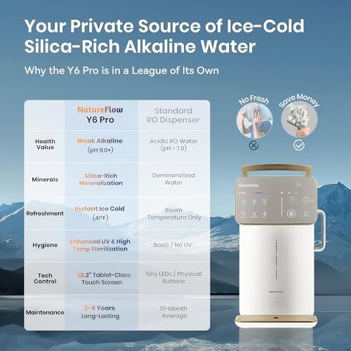 Reverse Osmosis Water Purifier Countertop Cold - Image 6