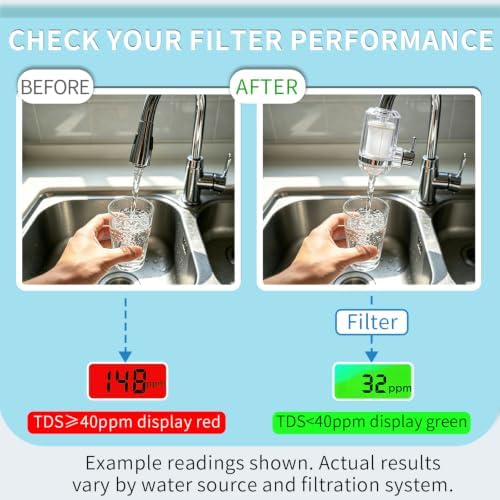 4-in-1 TDS Meter, Digital Water Quality Tester for Drinking Water - Image 3