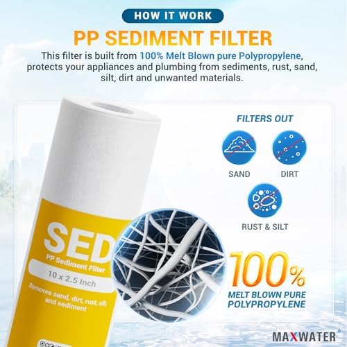 Max Water 5 Micron Replacement 10 x 2.5 inch Filter Cartridge Set For Standard RO Reverse Osmosis Water Filter Systems - PP Sediment, GAC & CTO Compatible with GAC-10, AP110, WHKF-GD05, WHKF-WHWC - Image 4