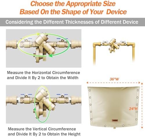 TOHONFOO 3-Way Open Backflow Preventer Pipe Cover Outside, 36"Wx24"H, Beige - Image 3