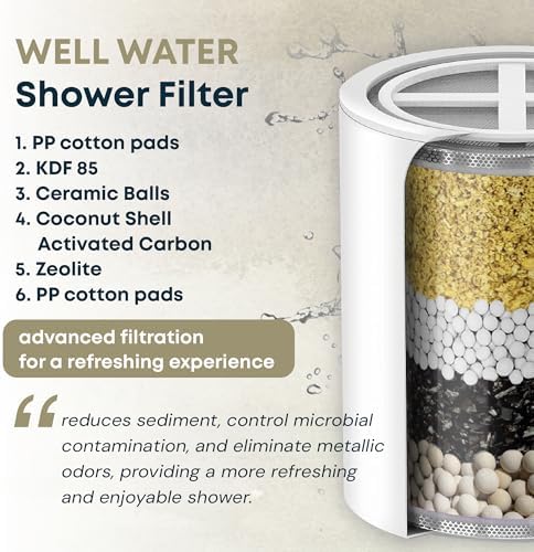 AquaHomeGroup Well Water Shower Filter, 5-Stage, KDF filtration - Image 3
