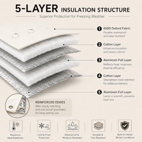 5-Layer Insulated Multi-Opening Valve Freeze Protector, Beige 30" W x 24" H - Image 4