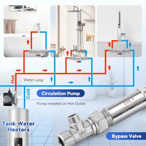 Hot Water Recirculation Valve Kit - 304 Stainless Steel Bypass Valve with 1/2" & 3/8" Connections for Tankless Systems - Includes 20-Inch PEX Lines, Adapters & Teflon Tape - Image 6