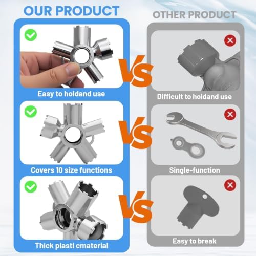 10-in-1 Heavy-Duty Metal Faucet Aerator Remover Kit - Fits M16.5/M18.5/M21.5/M22/M24/M28, Hidden Thread & Housing Types, Professional Plumbing Tool - Image 6