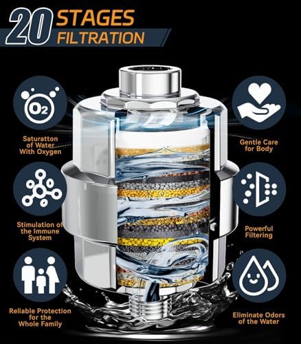 EMBATHER 20 Stage Shower Filter for Hard Water, 1 Cartridge, Chrome - Image 5