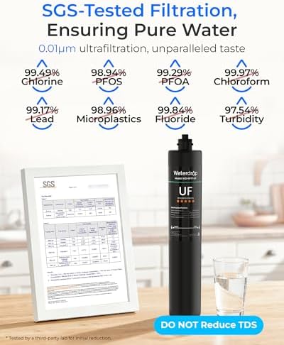 Waterdrop RF17-UF Water Filter Replacement for 17UA/17UA-UF/17UB/17UB-UF - Image 3