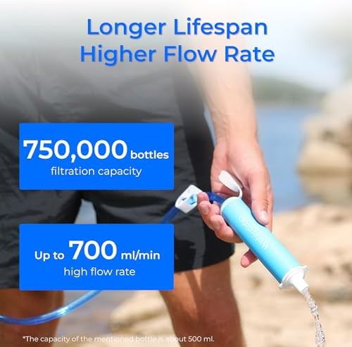 Waterdrop Portable Water Filter Straw, Camping Water Filter - Image 5