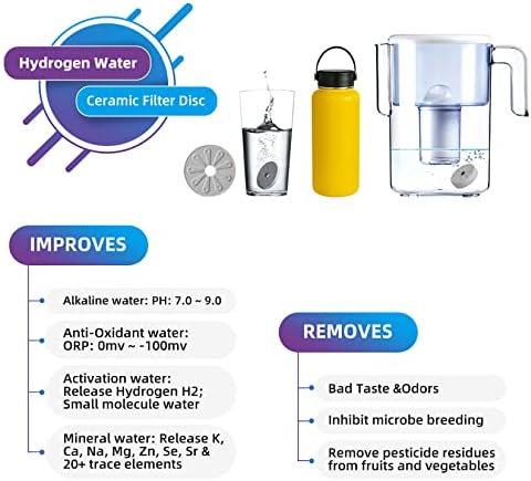 Filterelated Quickly Hydrogen Water Ceramic Filter Disc pH 9+ ORP Kangen Water Ionizer on Alkaline Water Filter System. Alkaline Bottle Filter Pitcher 156 Gallons(3-Pack) - Image 2