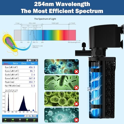 Aquarium U-V Filter for Green Water, Fish Tank Filter with U-V Light & Timer, Turtle Tank Filter with Dual Outlet & Aeration, for 10-30 Gallon Freshwater & Saltwater - Image 4